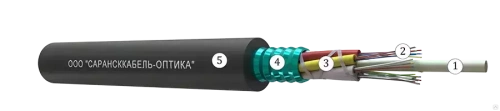 Кабель оптический 64 волоконный ОКЛмнг(А)-HF-0,22-8П внешний, 1,5 кН, с броней из стальной гофрированной лентой.