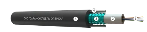 Кабель оптический 8 волоконный ОКЛ-2(G.652.D)-Т/С внешний, 1,5 кН, с броней из стальной гофрированной лентой.