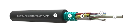 Кабель оптический 144 волоконный ОКЛм-0,22-8П внешний, 1,5 кН, с броней из стальной гофрированной лентой.