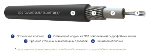 Кабель оптический 4 волоконный ОКБ-4(G.652.D)-Т внешний, 4 кН, с броней из стальной гофрированной лентой.